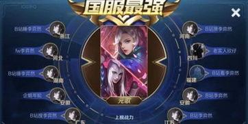 王者元哥爆料最新,揭秘最新游戏动态与神秘新英雄 第2张 王者元哥爆料最新,揭秘最新游戏动态与神秘新英雄 第2张