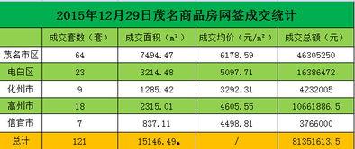 茂名热点爆料新闻,揭秘当地热点事件背后的真相